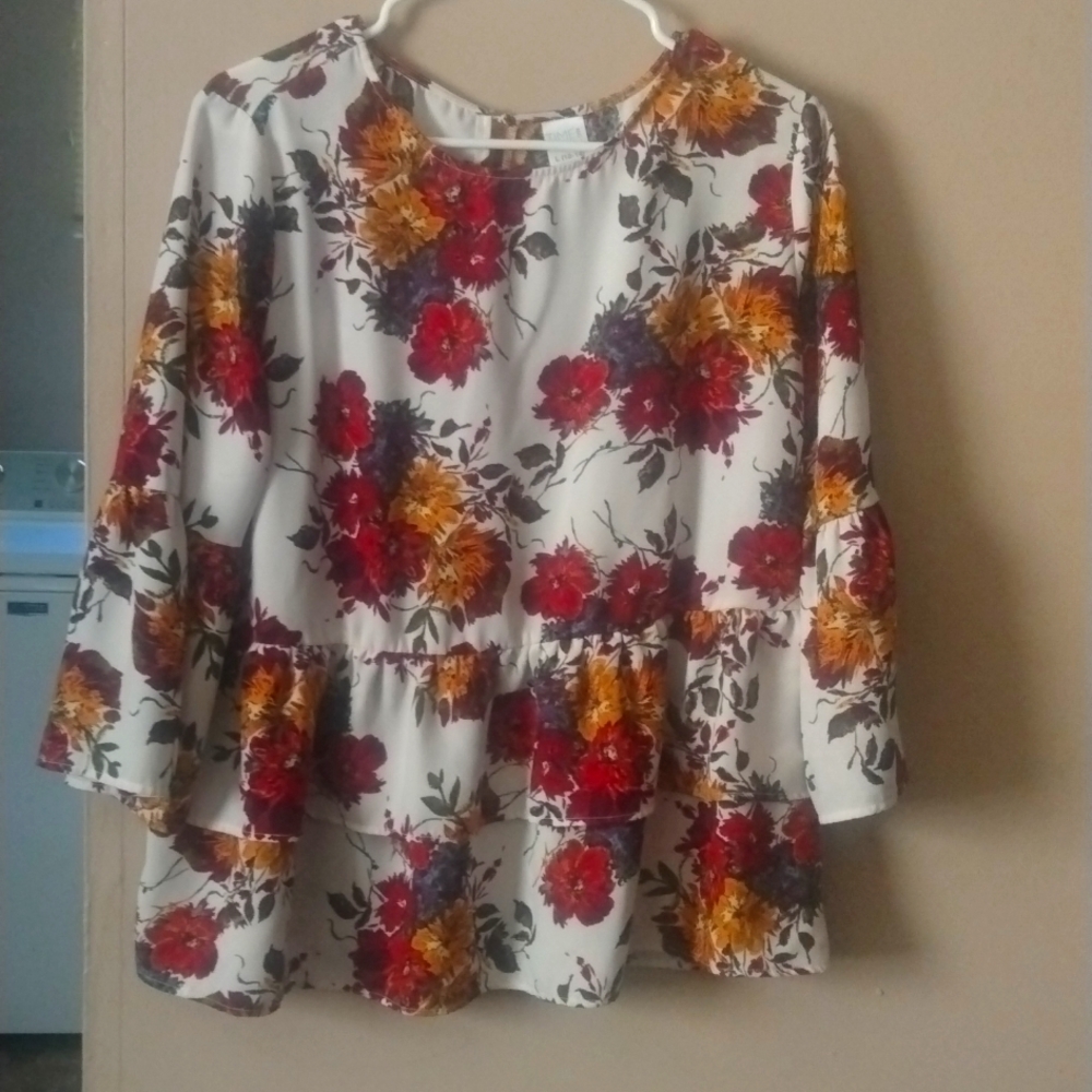 Women's blouses